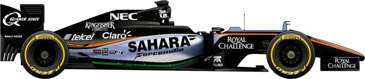 forceindia