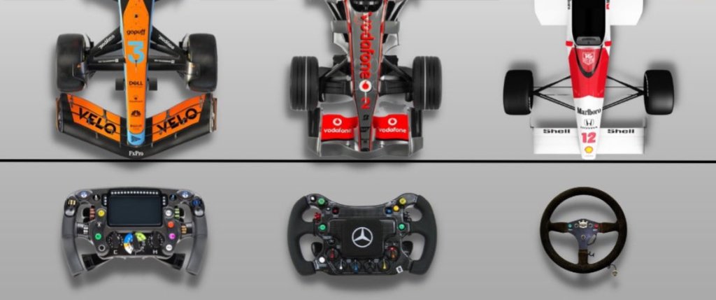 F1 auto dimensioni