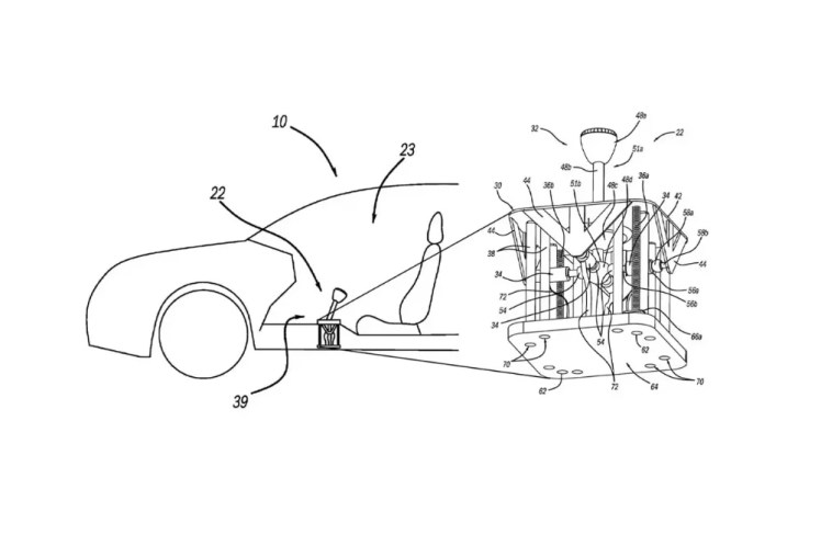 Ford cambio manuale brevetto