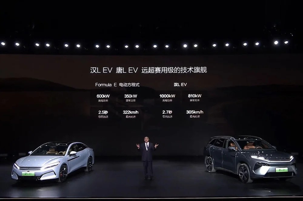 BYD nuova piattaforma elettrica