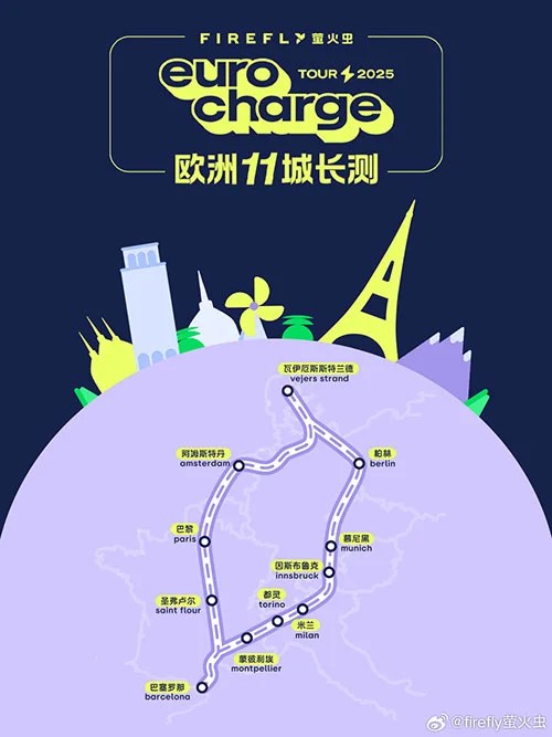 Nio Firefly EV debutto italia