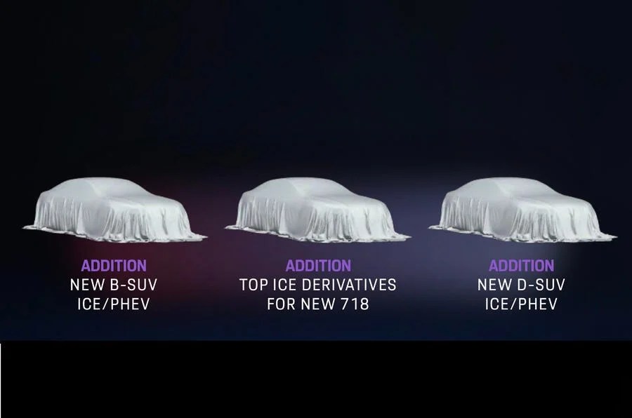 porsche nuova gamma 718 boxster cayman k1 dsuv termiche